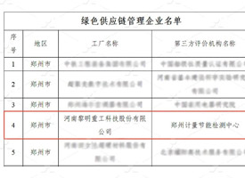 榮譽傍身