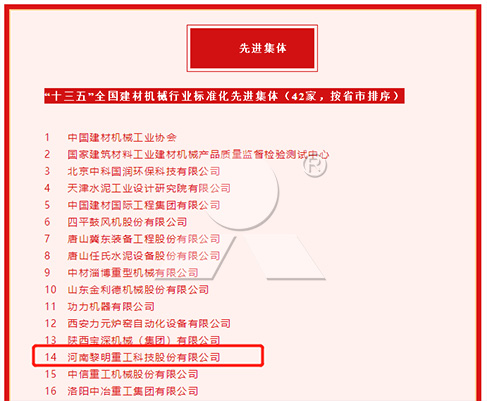 黎明重工榮獲“十三五”全國建材機械行業(yè)標(biāo)準(zhǔn)化先進集體